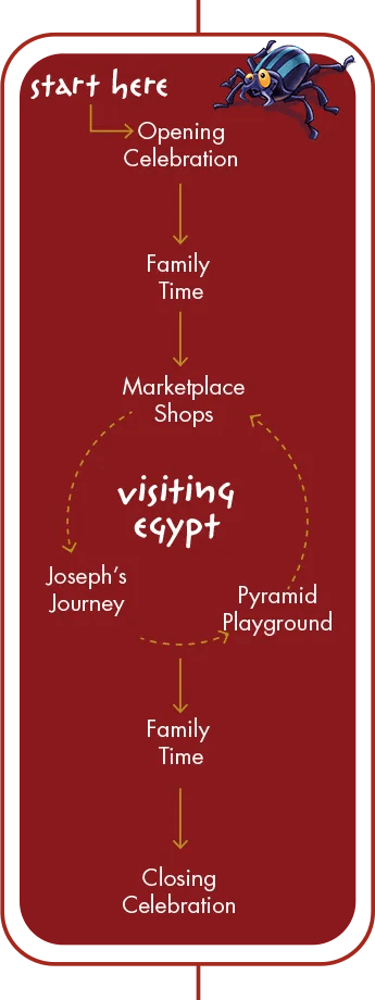 Visiting Egypt - A Day at VBS
