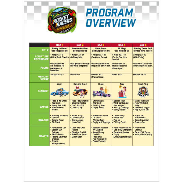 Program Overview